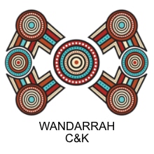 Wandarrah preschool, childcare and kindergarten